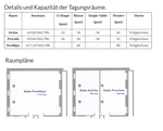 Bild 3 von Tagen und Feiern im BW Signature Collection Hotel Paradiso