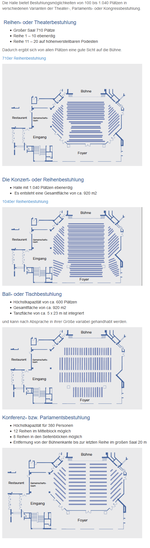 Bild 3 von Hugenottenhalle