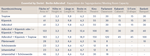 Screenshot-2025-04-13-at-09-22-46-Adlershof-Fact-Sheetpdf