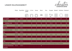Bild 2 von Tagen und Feiern im Hotel Chester Heidelberg