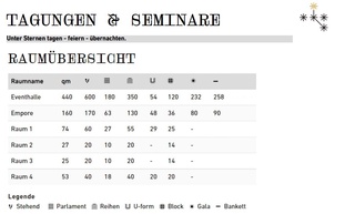 Bild 3 von Tagen und Feiern im Firmament