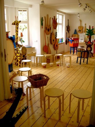 Picture 2 of KINDERMUSEUM Mitmachmuseum - Museum in Wuppertal