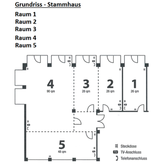 Picture 2 of Tagen und Feiern im Hotel Fortuna Reutlingen