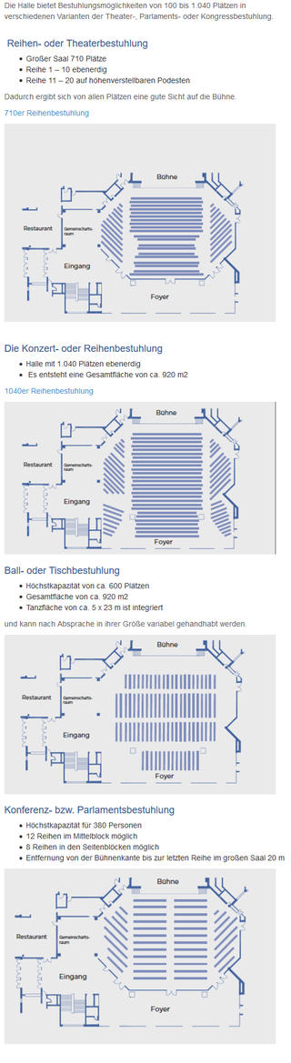 Bild 3 von Hugenottenhalle